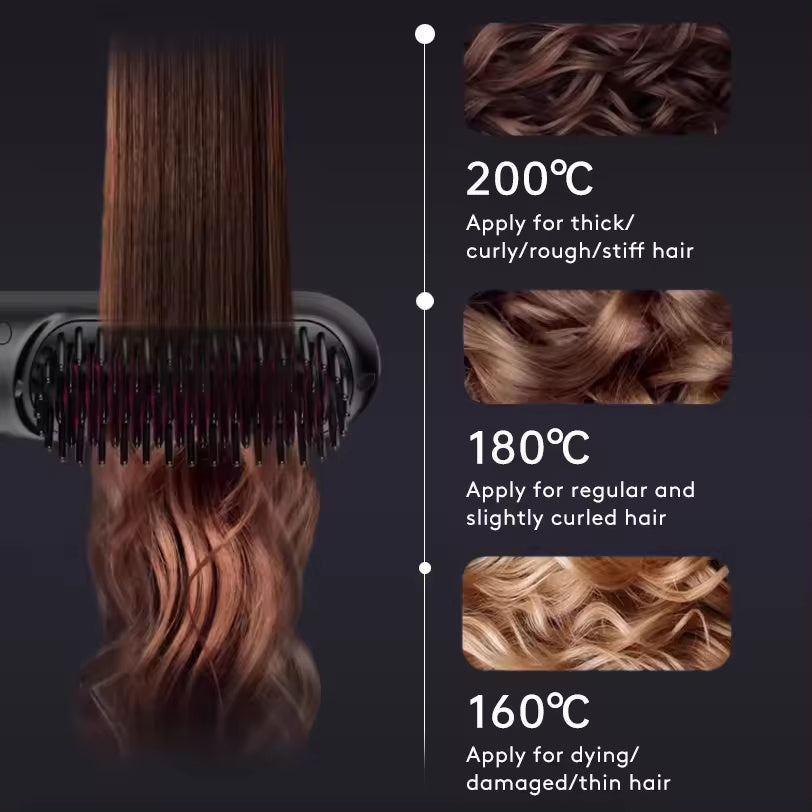 2 In 1 Straightener & Curler USB